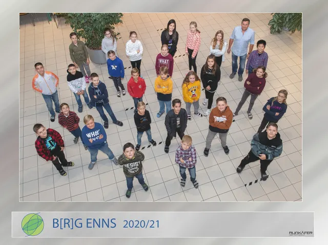Schuljahr 2020/21